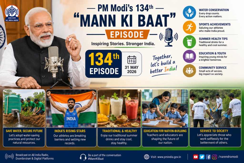 Mann Ki Baat